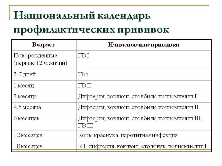 Профилактика столбняка картинки